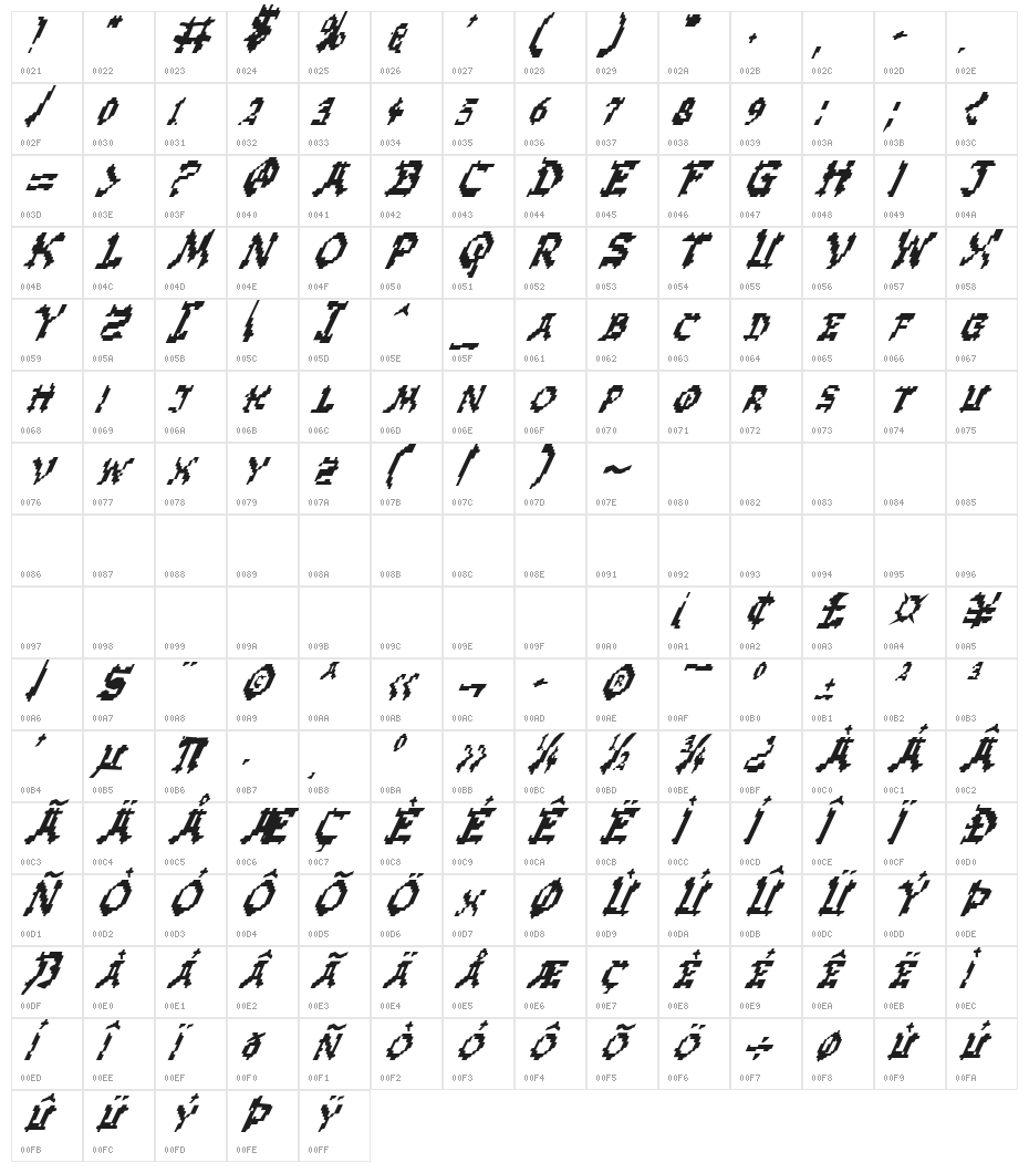 Zen Masters Italic Character Map