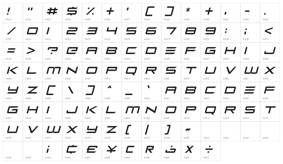 Zen Os Italic Character Map