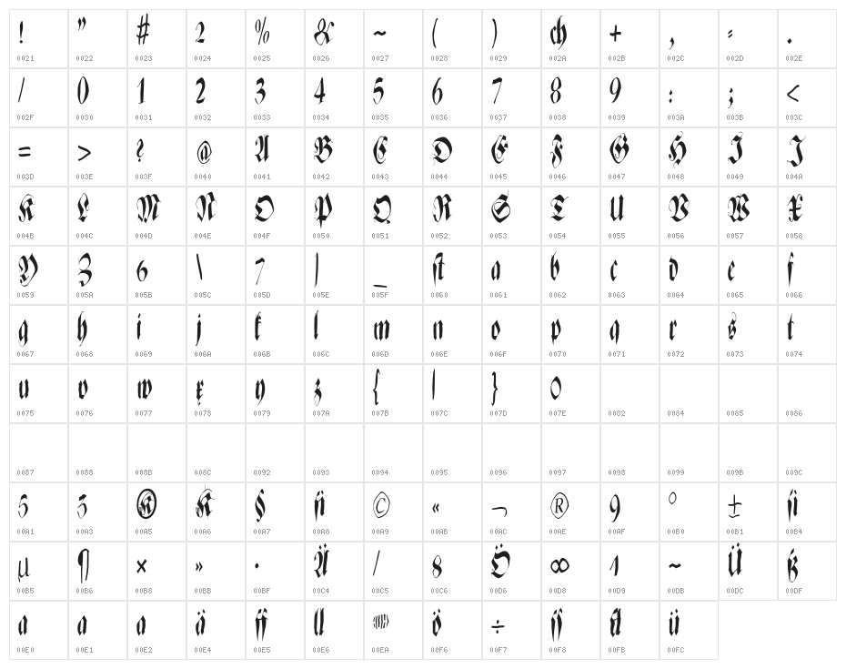 ZenFraxFreestyleCondensed Character Map