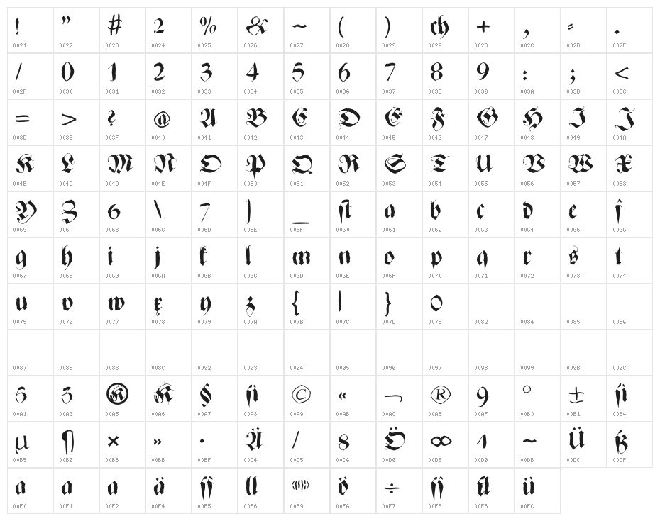 ZenFraxFreestyle Character Map