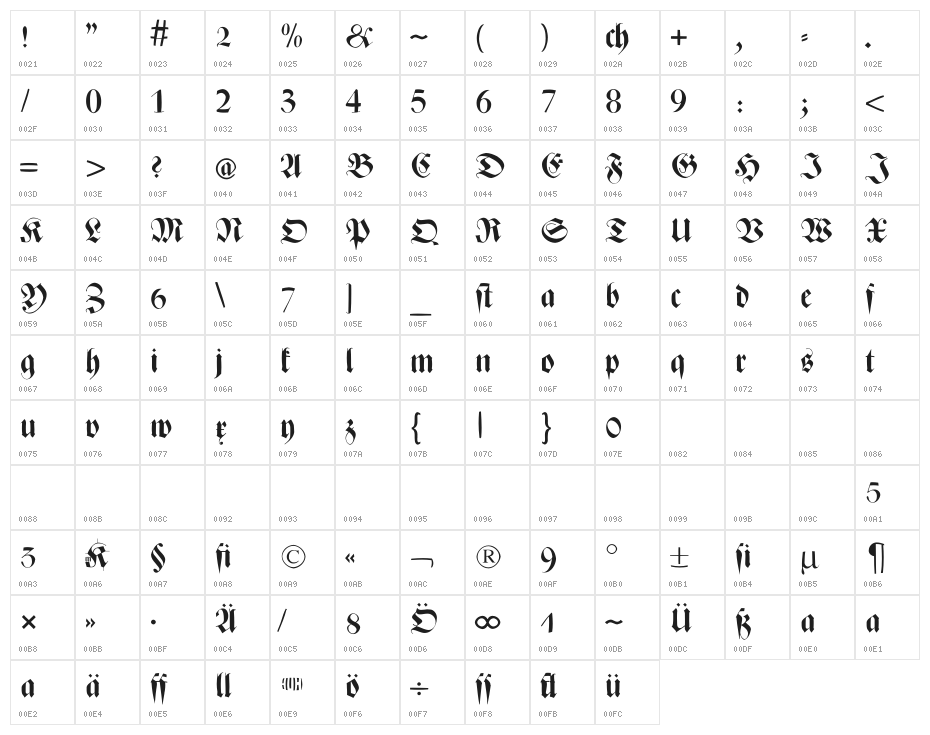 ZenFrax Character Map