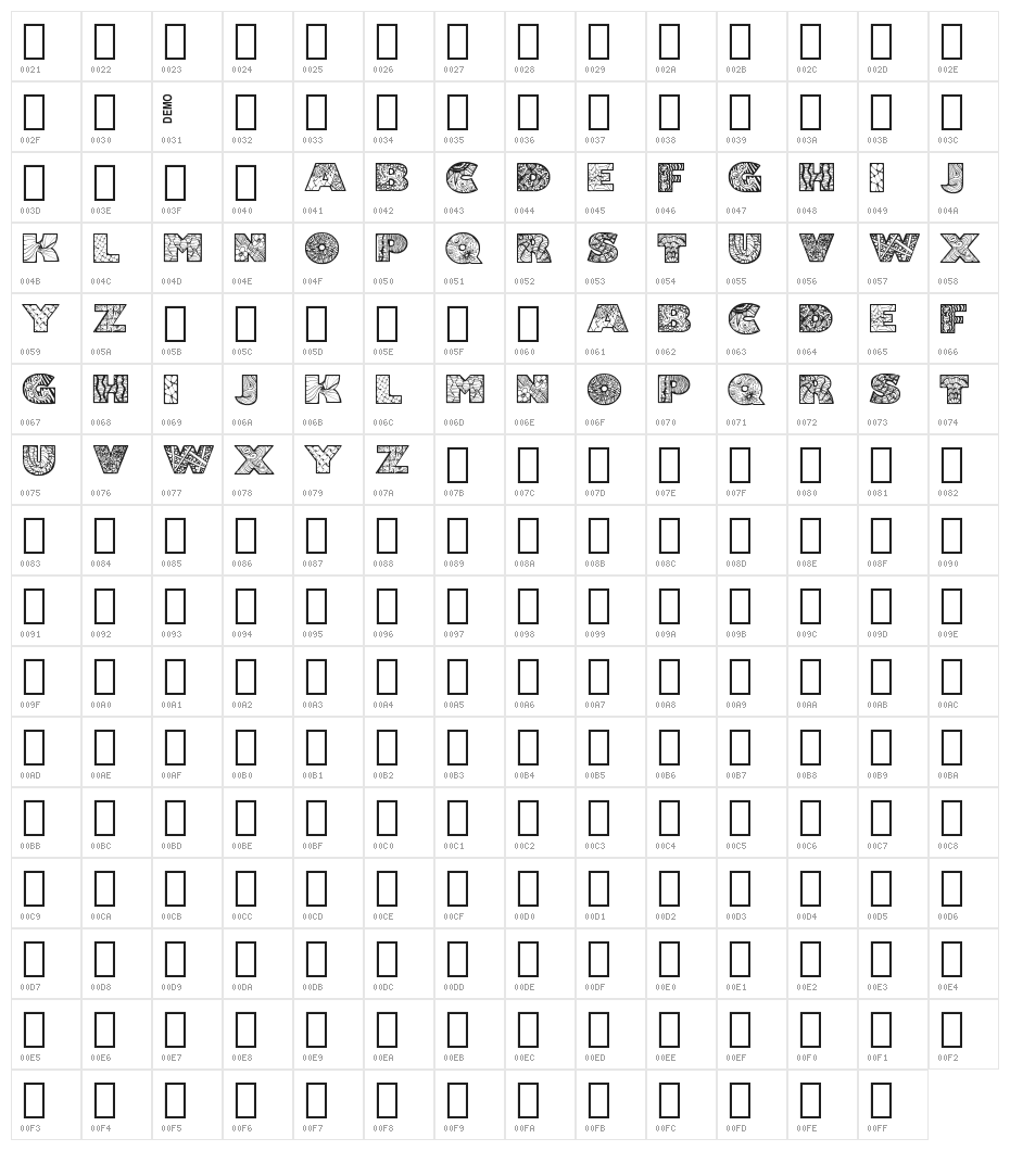 Zenfyrkalt Demo Character Map