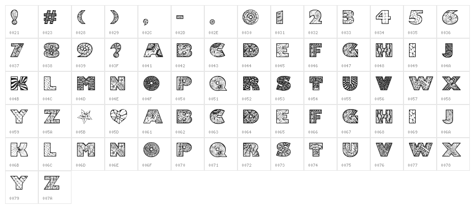Zenfyrkalt Regular Character Map
