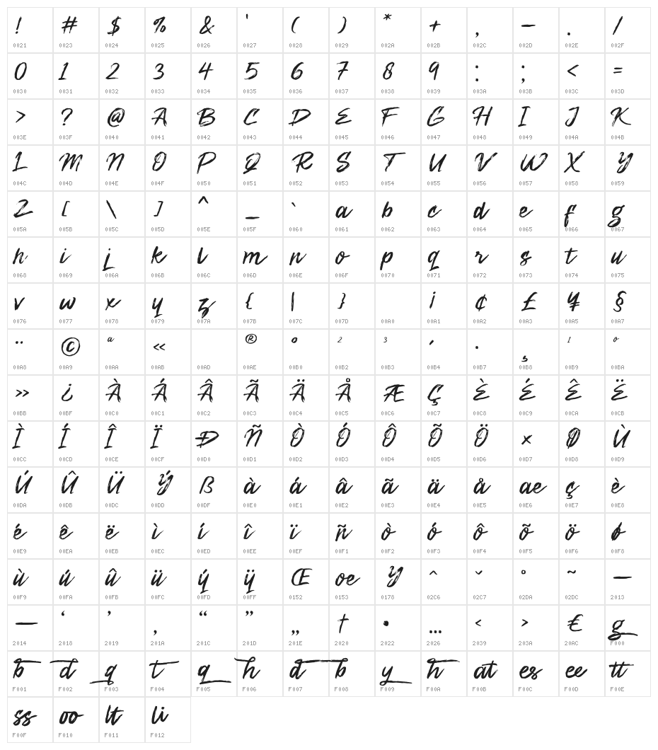 Zenghief-Regular Character Map