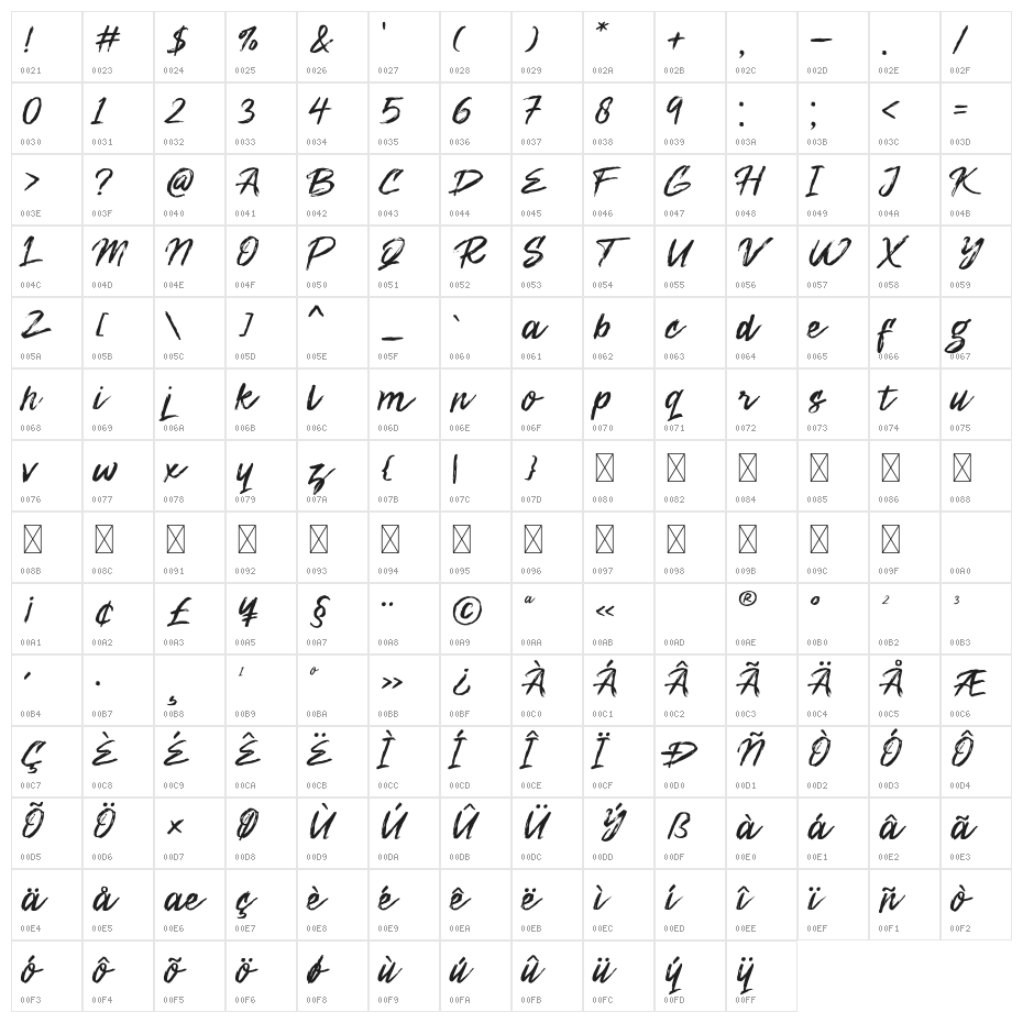Zenghief Regular Character Map