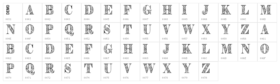 Zengo Demo Character Map