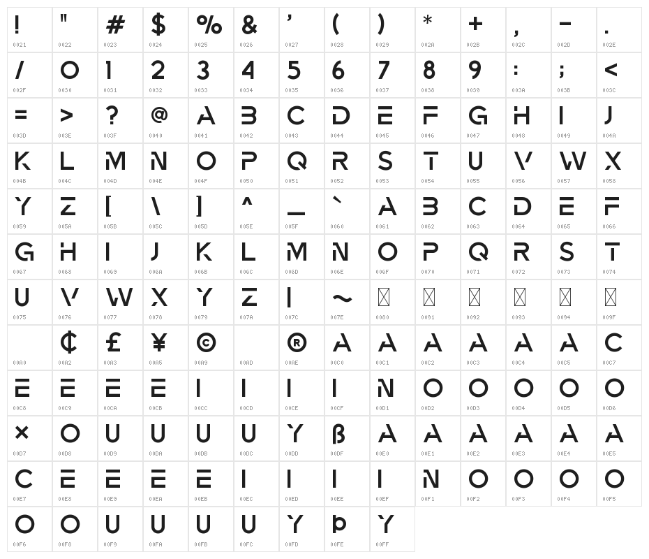 Zeniq Nano Character Map