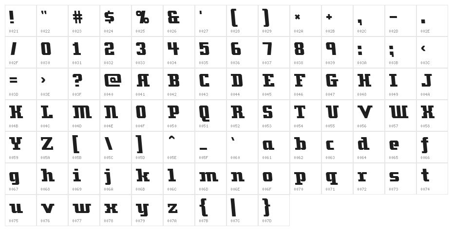 Zenith 2000 Character Map