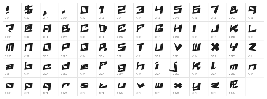 Zenith BRK Character Map