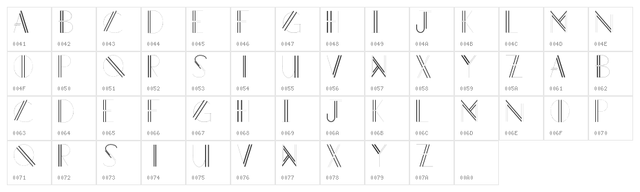 Zenith Character Map