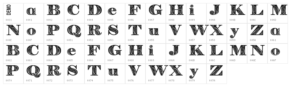 Zenone Demo Character Map