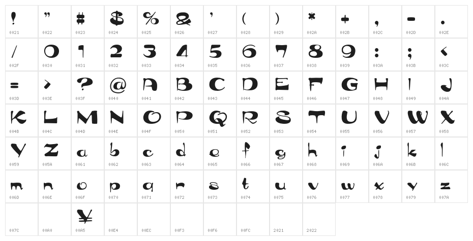 Zenteikei Regular Character Map