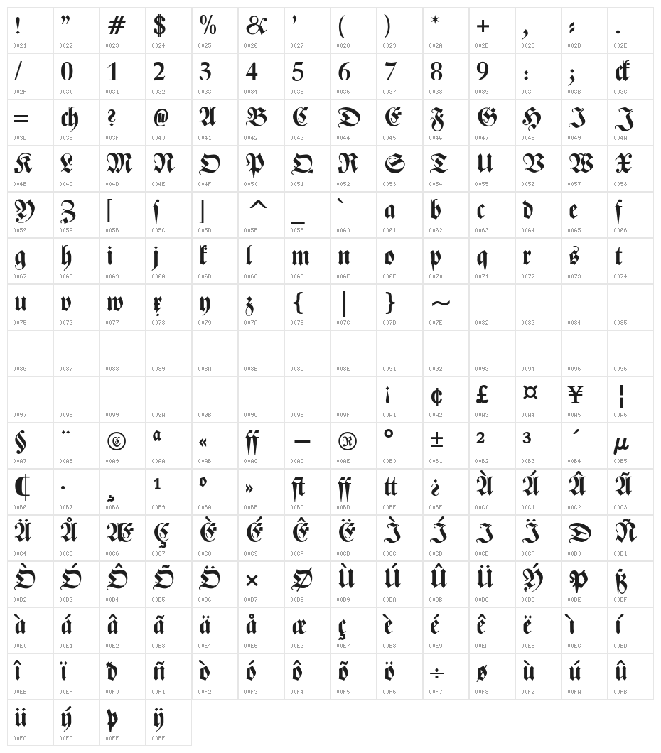 Zentenar Fraktur Bold Character Map