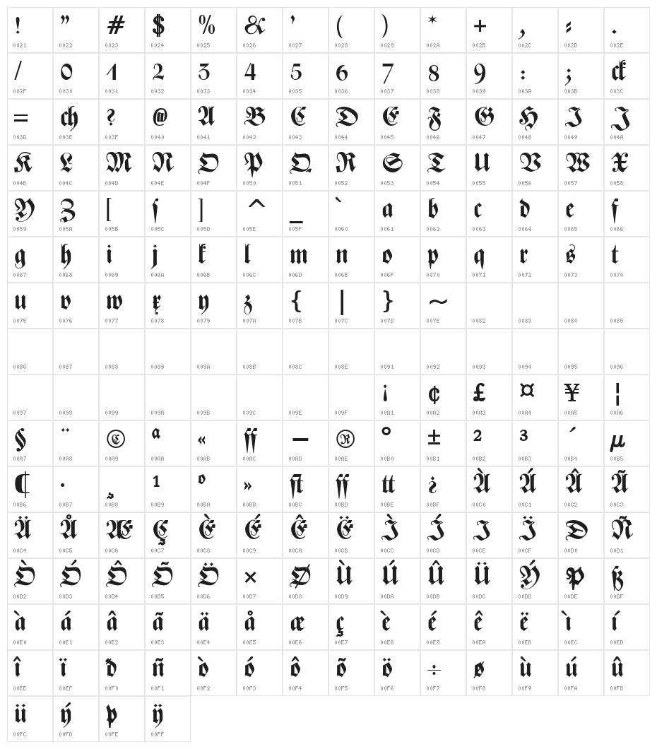 Zentenar Fraktur OsF Bold Character Map