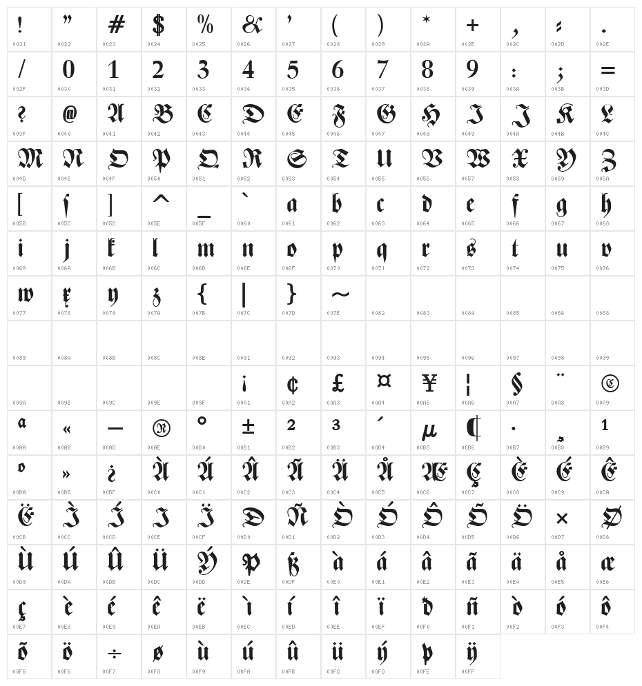 Zentenar Fraktur UNZ1L Bold Italic Character Map