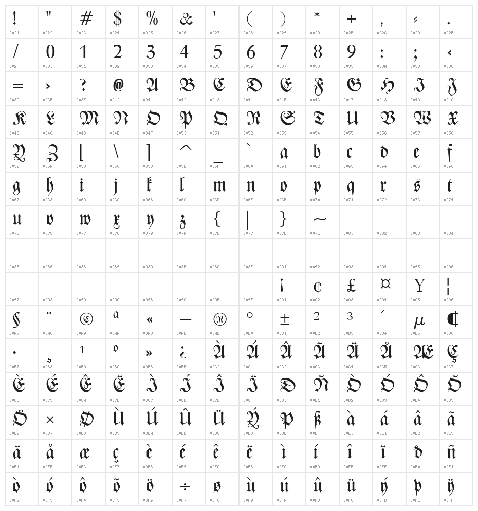 Zentenar Fraktur UNZ1L Italic Character Map