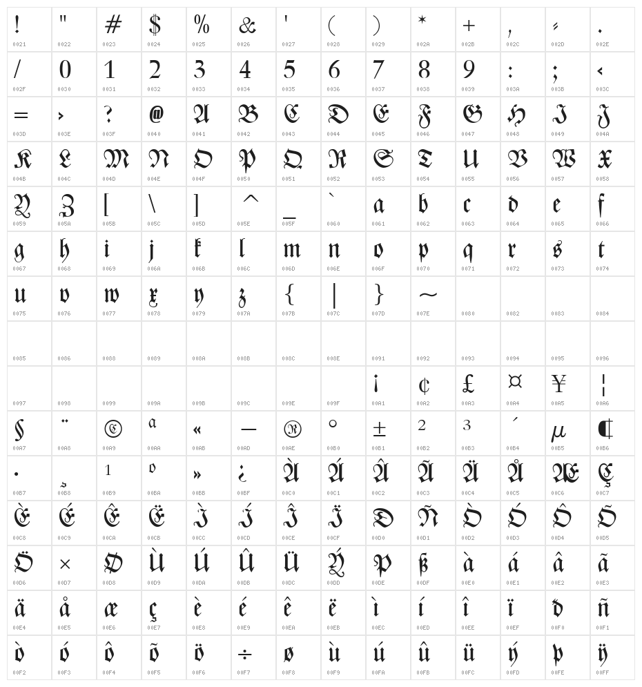 Zentenar Fraktur UNZ1L Character Map