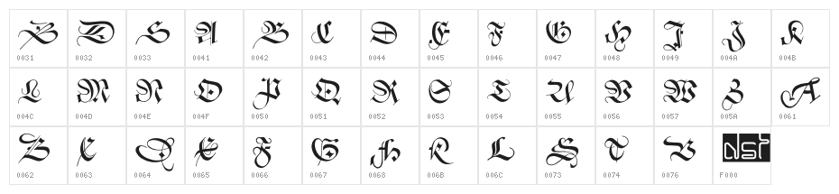 ZentenarZier Character Map