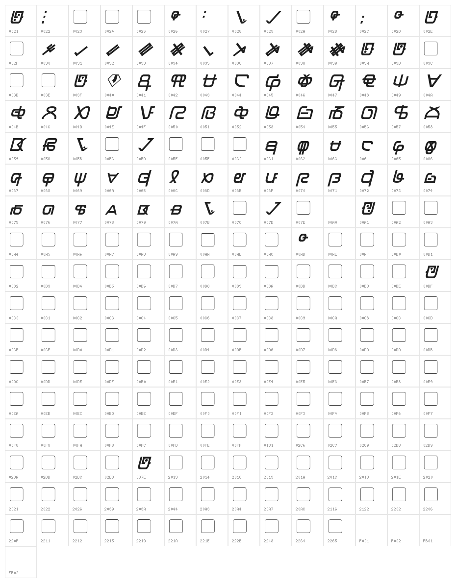 Zentran Italic Character Map