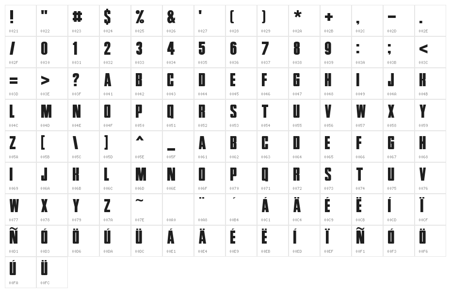 Zentropa Character Map