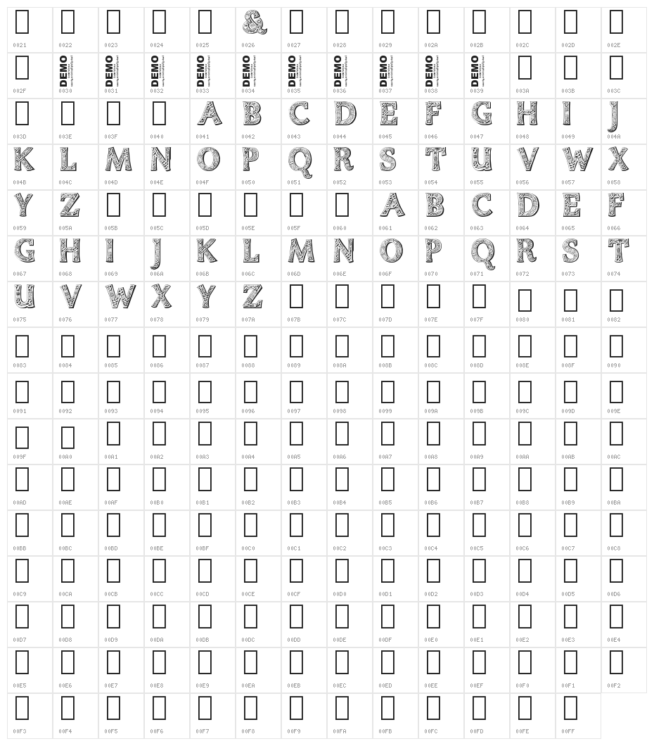 Zentyp Demo Regular Character Map