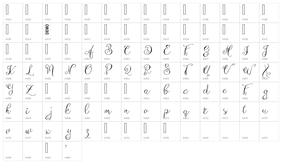 Zenyth Demo Character Map