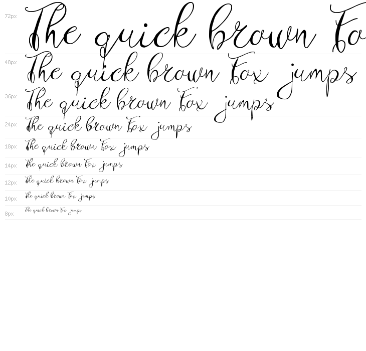 Zenyth Script Waterfall