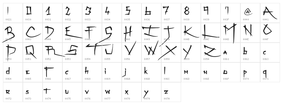 Zenzai Itacha Character Map