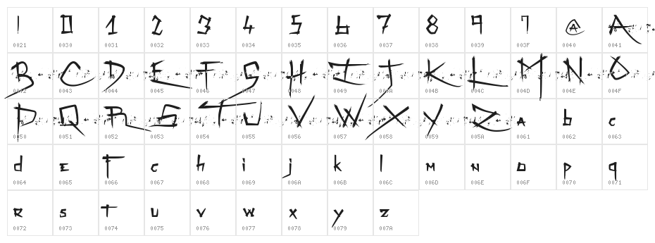 Zenzai Itache Character Map