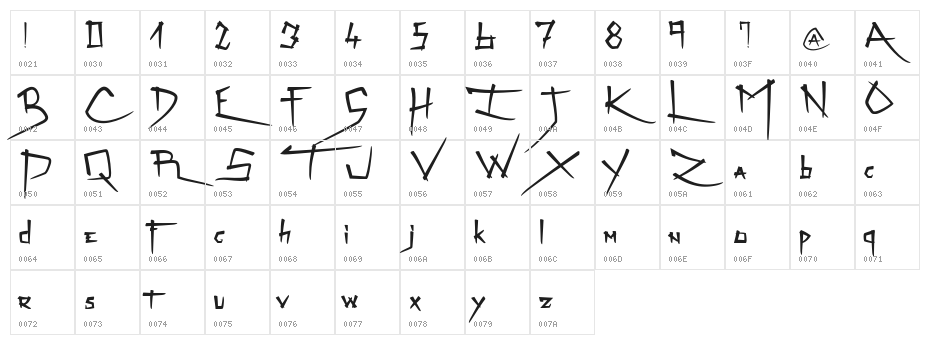 Zenzai Itachi Character Map