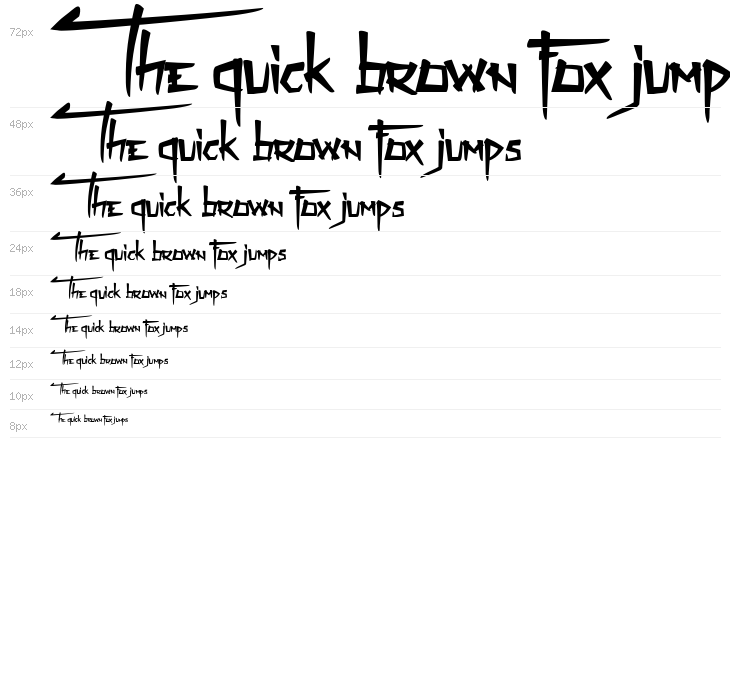 Zenzai Itachi Waterfall