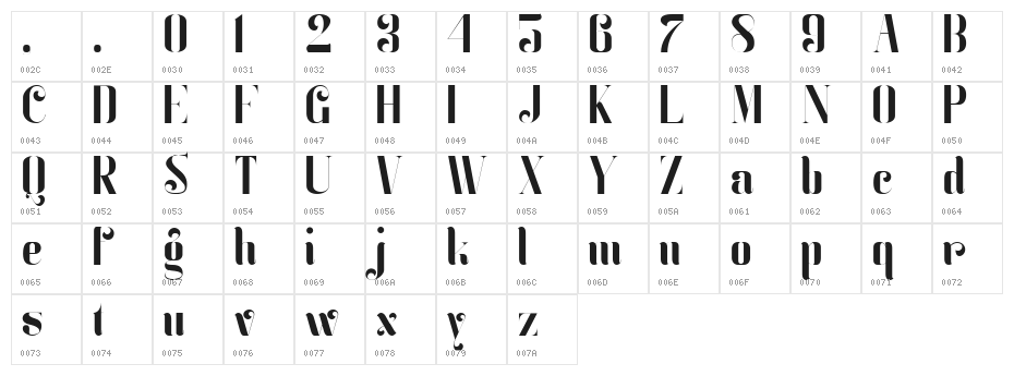 Zeo xay Character Map
