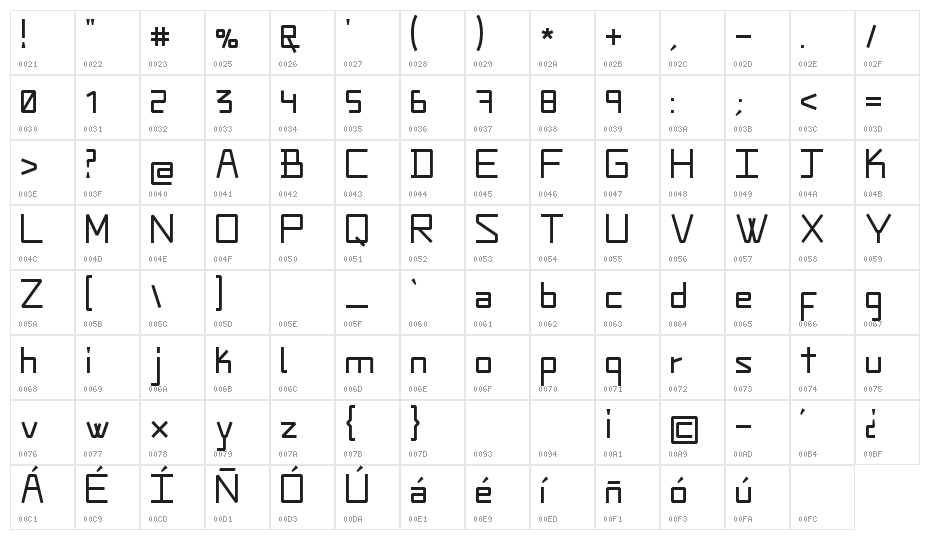 Zeoruz Character Map