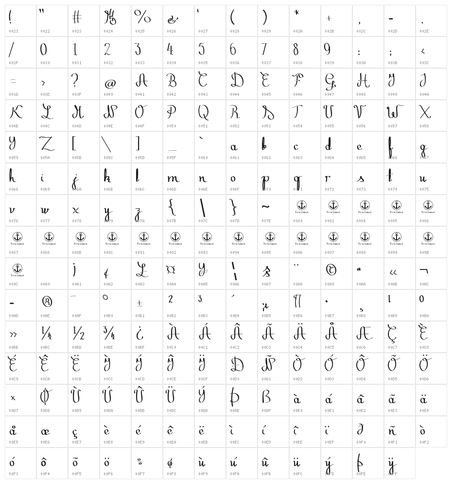 Zephiroth Straight Character Map