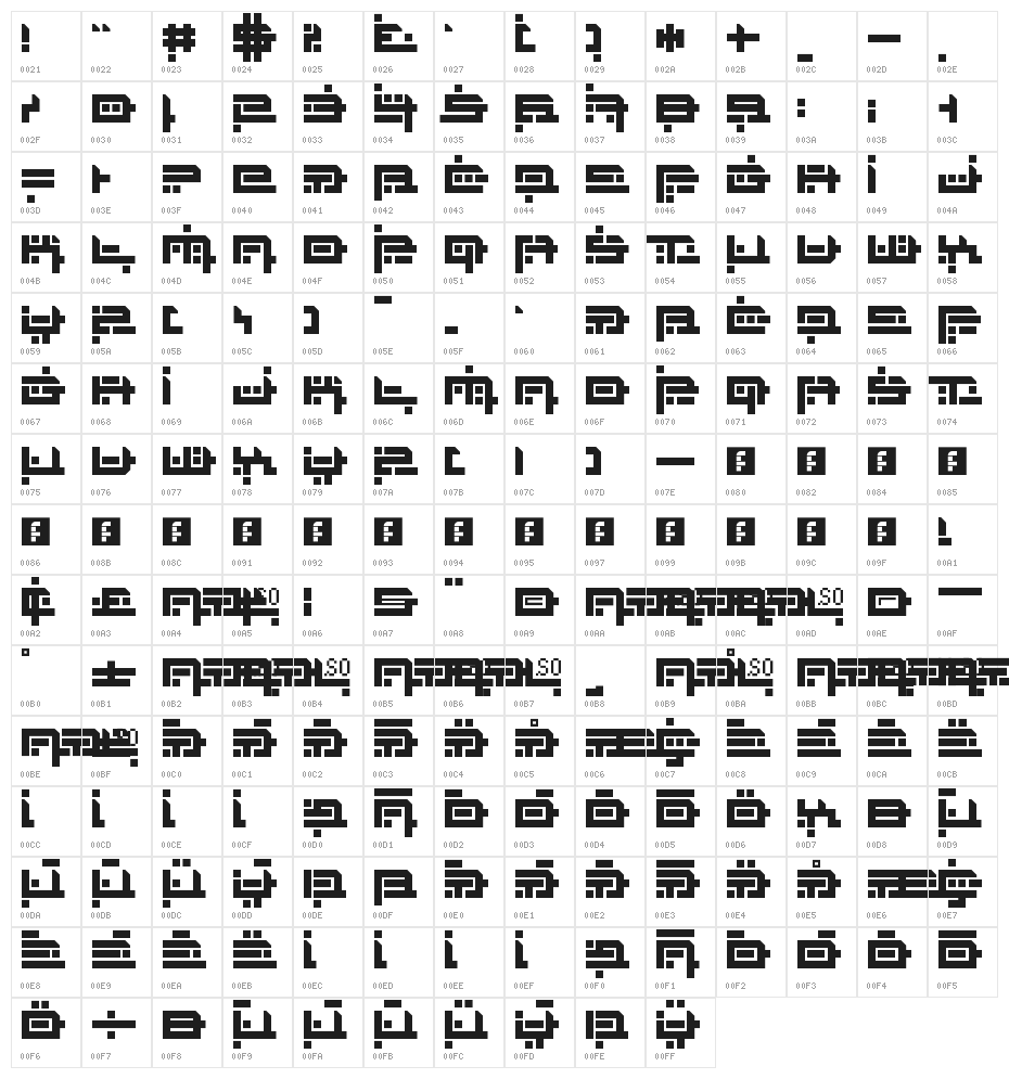 Zephyr Jubilee Regular Character Map