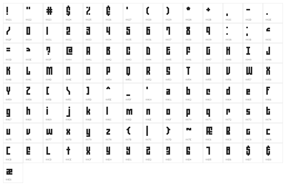 Zephyrean BRK Character Map