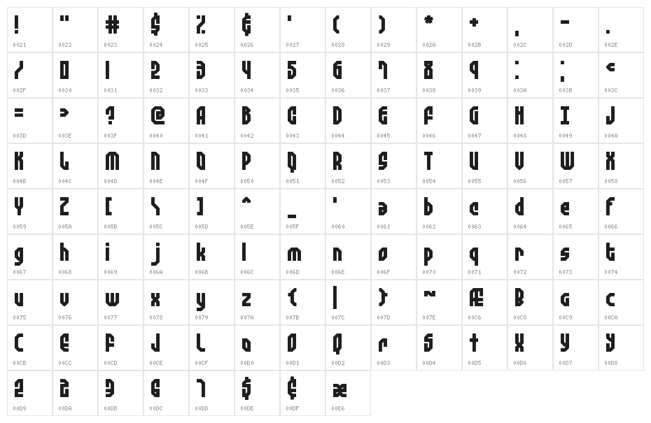 Zephyrean Gust BRK Character Map