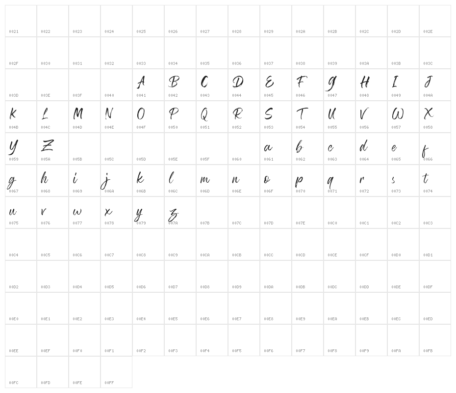 Zephyrush-RegularFree Character Map