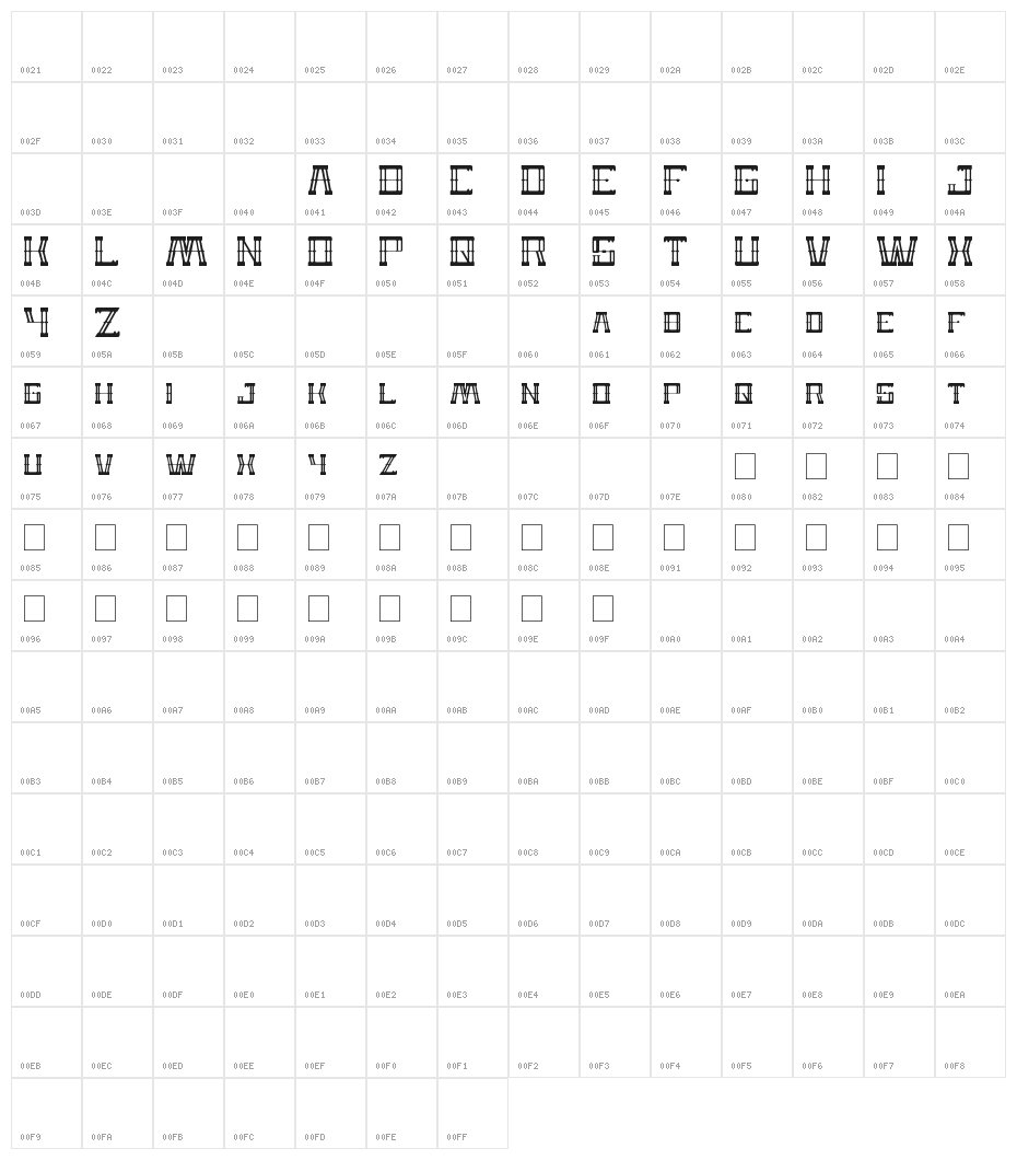 Zeppelin Character Map
