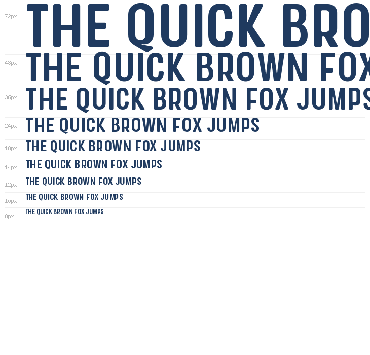 Zepter Pro Waterfall