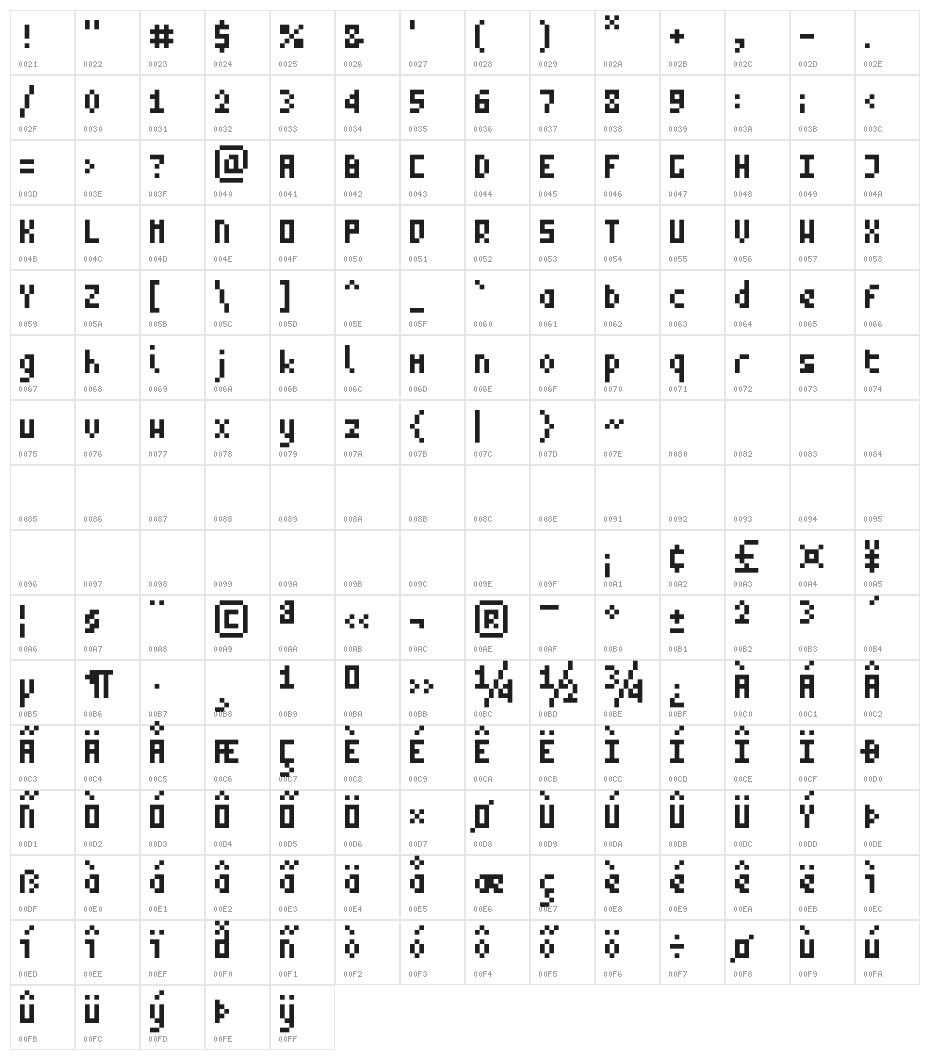 Zepto Regular Character Map