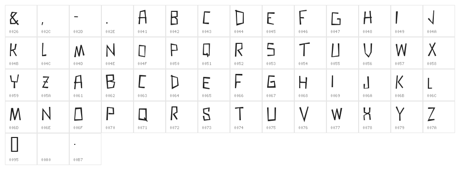 Zerengetti Other Character Map