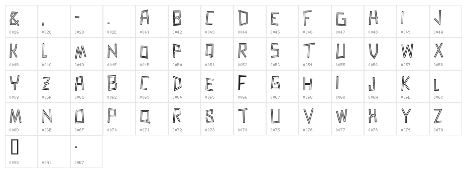 Zerengetti SemiBold Character Map