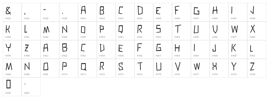 Zerengetti Character Map
