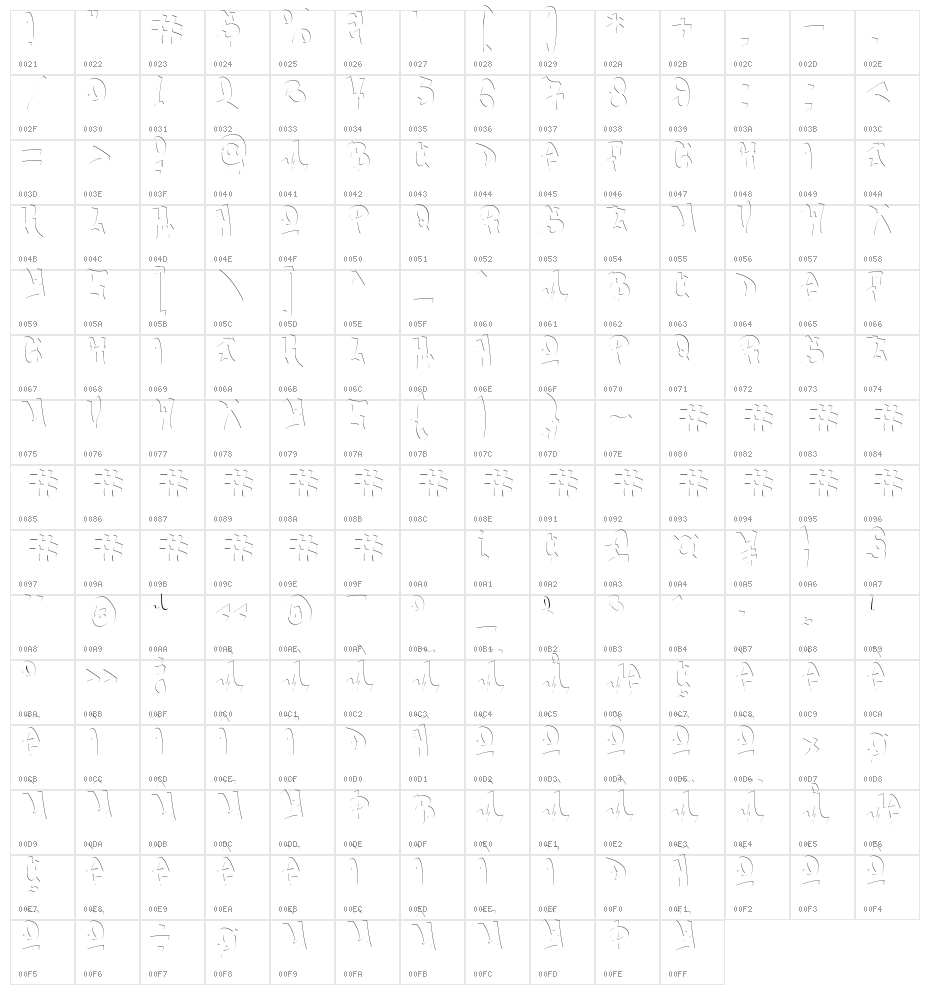 Zero Blast Inner Inner Character Map