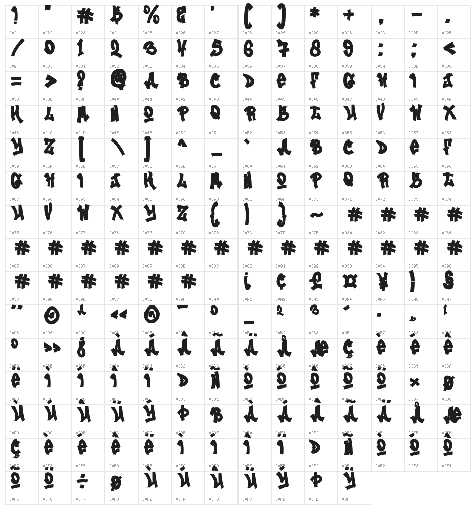 Zero Blast Solid Solid Character Map