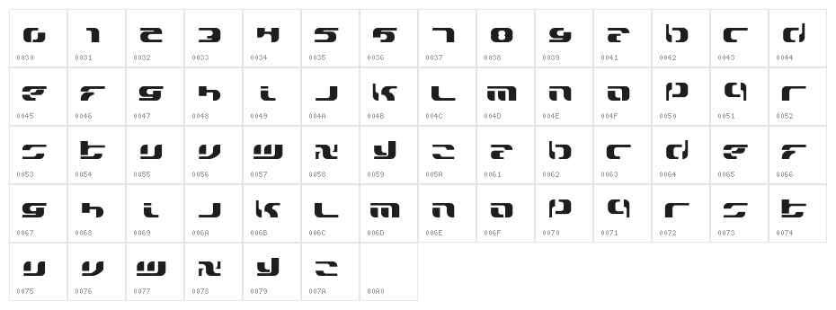 Zero Day Character Map