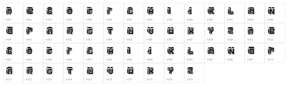 Zero Filled Regular Character Map