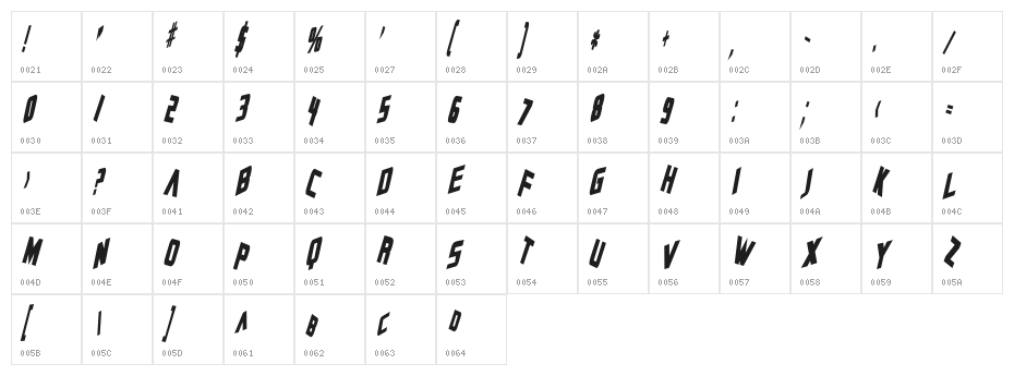 Zero Gravity Bold Italic Character Map