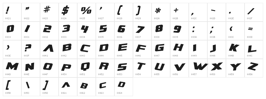 Zero Gravity Extended Bold Italic Character Map